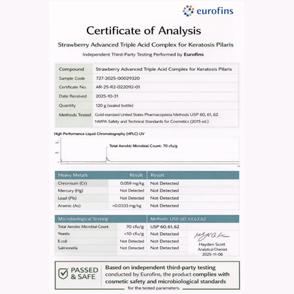 Advanced Triple-Acid Complex for Keratosis Pilaris